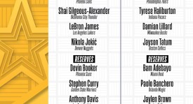 NBA太阳队放弃杜兰特：战略调整聚焦年轻球员培养