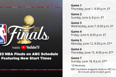 NBA转会窗口：湖人错失良机，流浪汉成国际联赛新宠