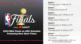 NBA转会窗口：湖人错失良机，流浪汉成国际联赛新宠