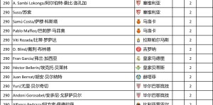 费内巴切穆里尼奥离任后大动作引援，沙欣转会助力球队崛起