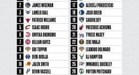 波特兰开拓者主场：杨瀚森与利拉德传奇重逢，球迷热情沸腾